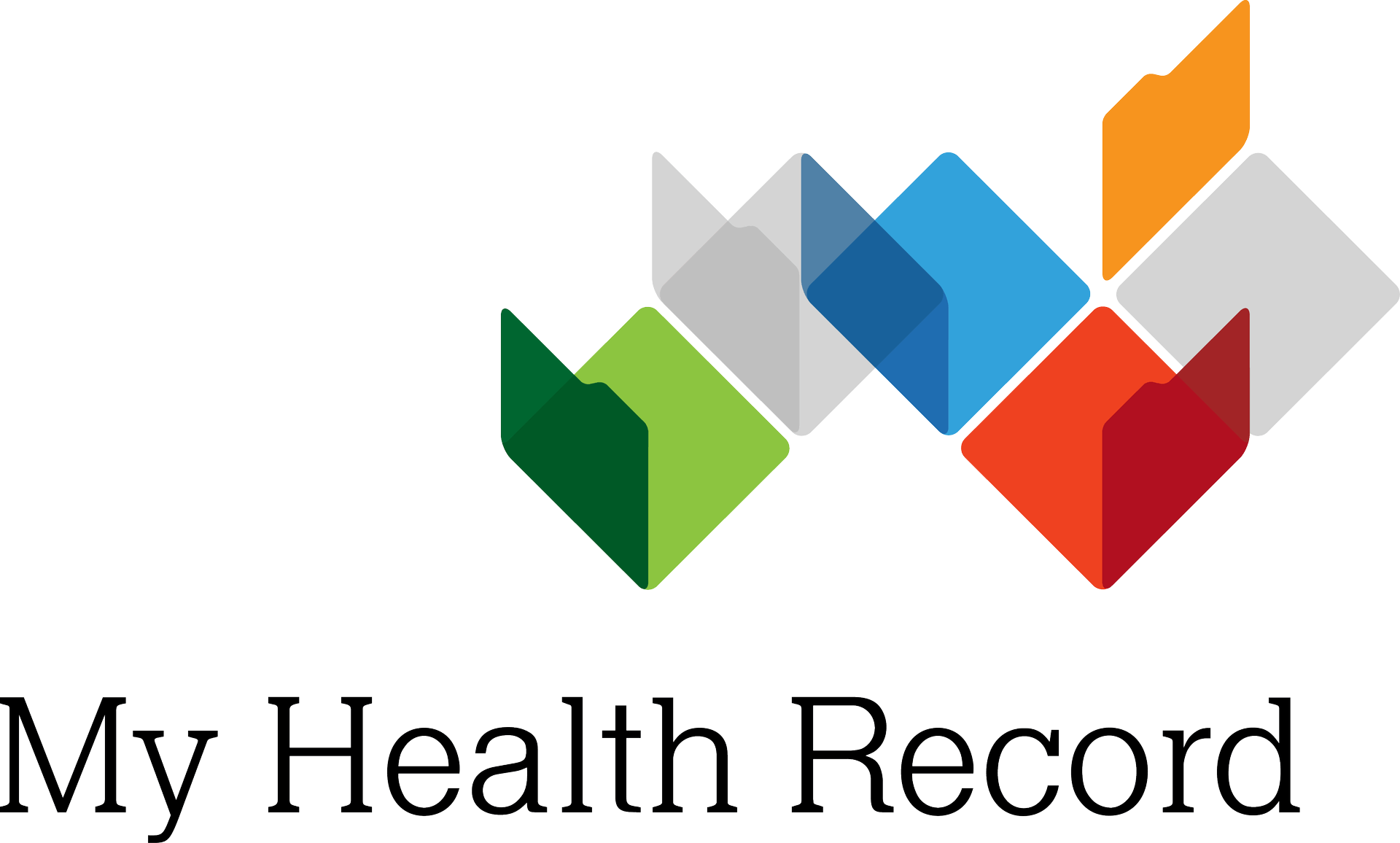 MyHealthRecord